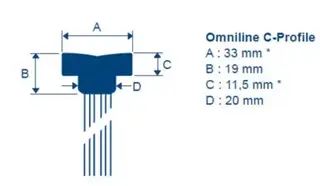 Omniline strips, C-Profil (1200/280)
